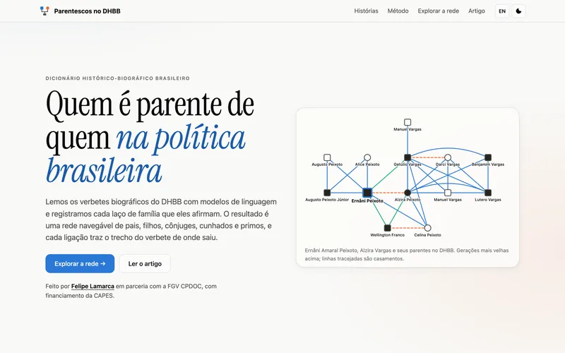 DHBB kinship graph