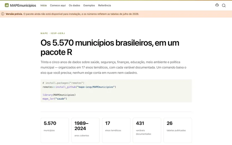 The mape_municipios data site
