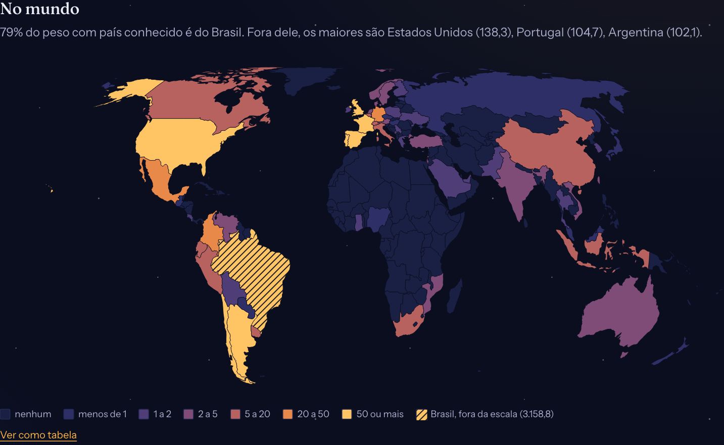 O mapa-múndi do piloto, com o Brasil hachurado e os países com coautores coloridos
