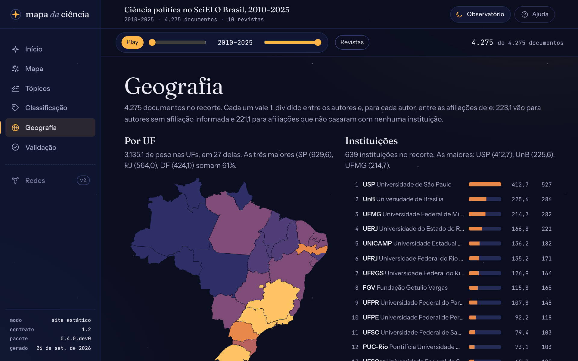 A vista Geografia do piloto: o mapa das UFs em cores de intensidade e o ranking das instituições ao lado