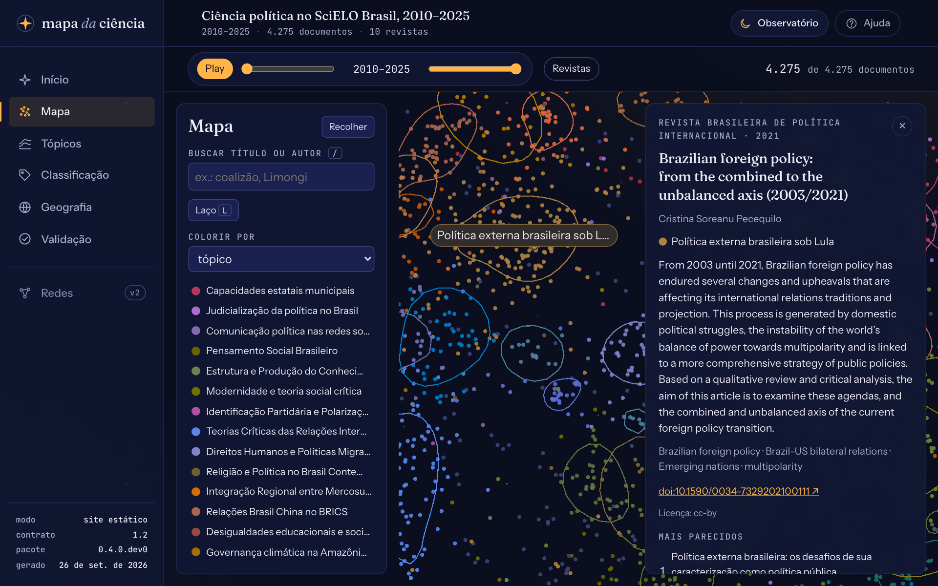 O mapa aproximado sobre um grupo de artigos de política externa, com o cartão de um artigo aberto à direita: revista, título, autoria, tópico, resumo, palavras-chave, DOI, licença e os artigos mais parecidos