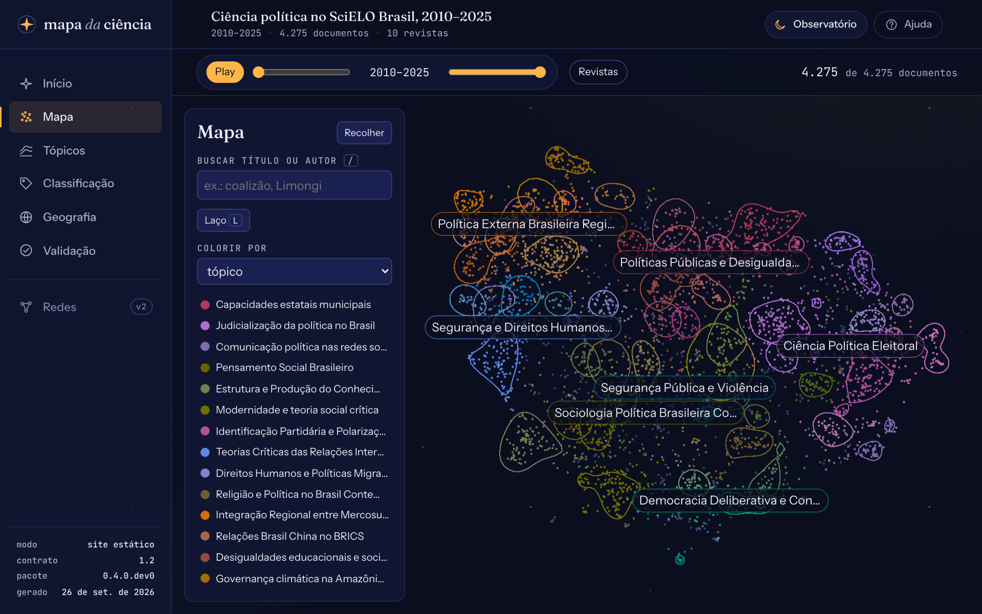 O mapa do piloto, com os pontos coloridos por tópico, os contornos dos tópicos e os rótulos dos macrotemas
